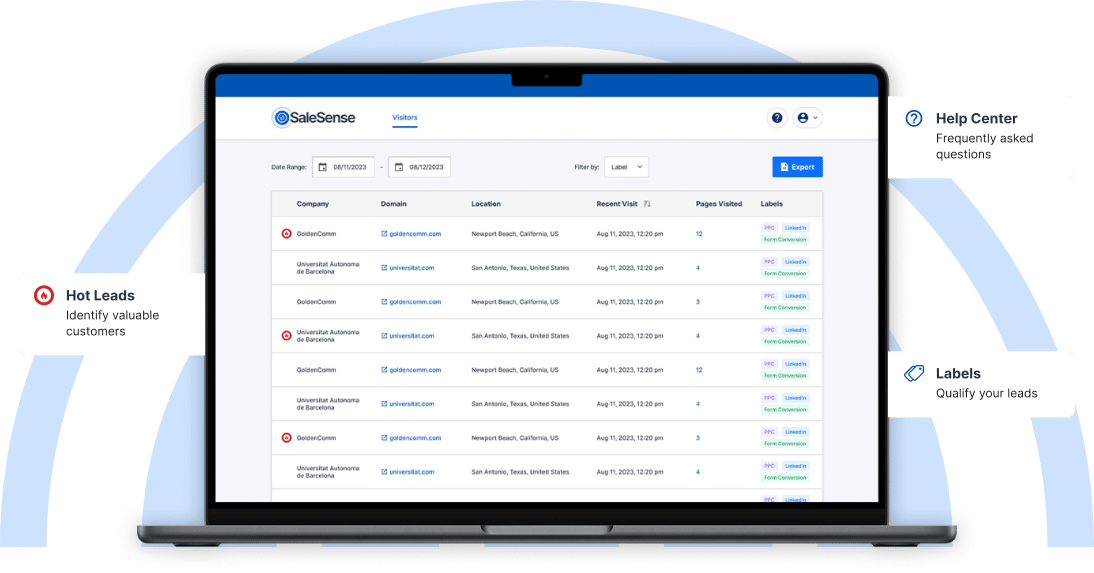 SaleSense Dashboard - Desktop